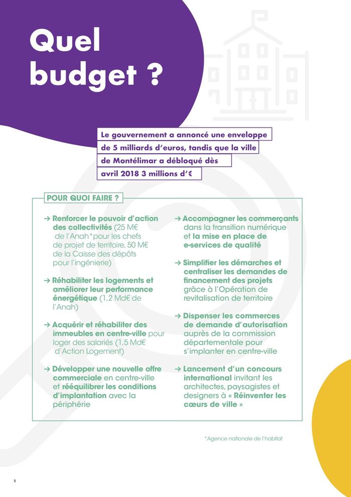 Montélimar - action coeur de ville ACV - budget